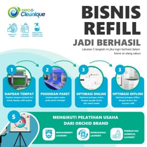bisnis depot sabun isi ulang