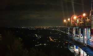 Tempat hist di Jogja