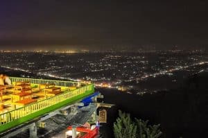 Tempat hist di Jogja